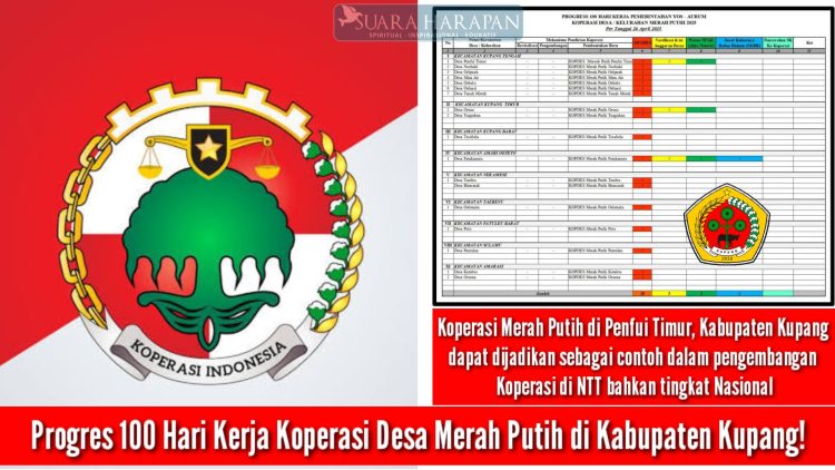 Progres 100 Hari Kerja Koperasi Desa Merah Putih di Kabupaten Kupang!