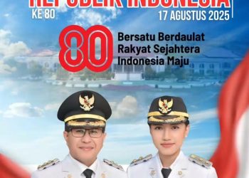 Pemerintah Kabupaten Kupang, Bupati dan Wakil Bupati Kupang mengucapkan Selamat Hari Ulang Tahun Kemerdekaan ke-80 Republik Indonesia