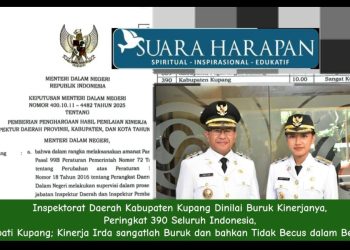Inspektorat Daerah Kabupaten Kupang Dinilai Buruk, Peringkat 390 Seluruh Indonesia, Bupati Kupang; Kinerja Irda Sangatlah Buruk dan Tidak Becus Bekerja
