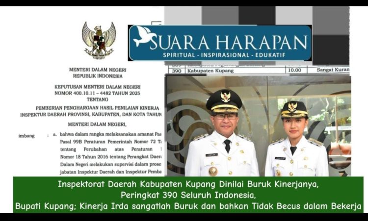 Inspektorat Daerah Kabupaten Kupang Dinilai Buruk, Peringkat 390 Seluruh Indonesia, Bupati Kupang; Kinerja Irda Sangatlah Buruk dan Tidak Becus Bekerja