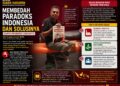 ​Membedah Paradoks Indonesia dan Solusinya Karya Prabowo Subianto