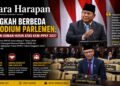 ​Langkah Berbeda di Podium Parlemen: Catatan Usman Husin atas KEM-PPKF 2027