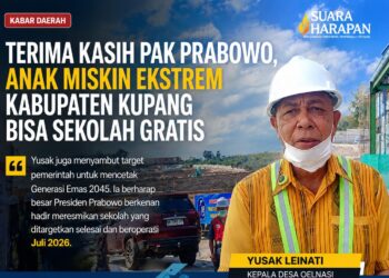 Konsep Otomatis