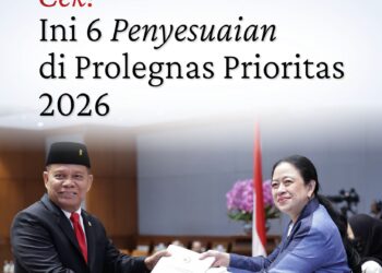 DPR Sepakati Penyesuaian Prolegnas Prioritas 2026: Dorong Rancangan Undang-Undang yang Berdampak Nyata bagi Masyarakat