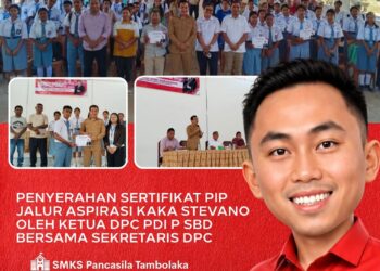 Bantuan Pendidikan PIP Aspirasi DPR RI Disalurkan untuk Siswa di Sumba Barat Daya